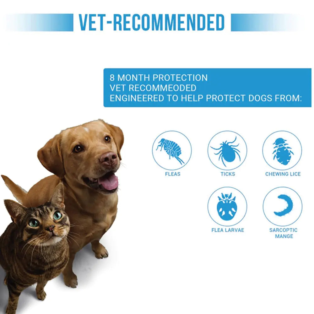 Anti-parasitic Adjustable Collar