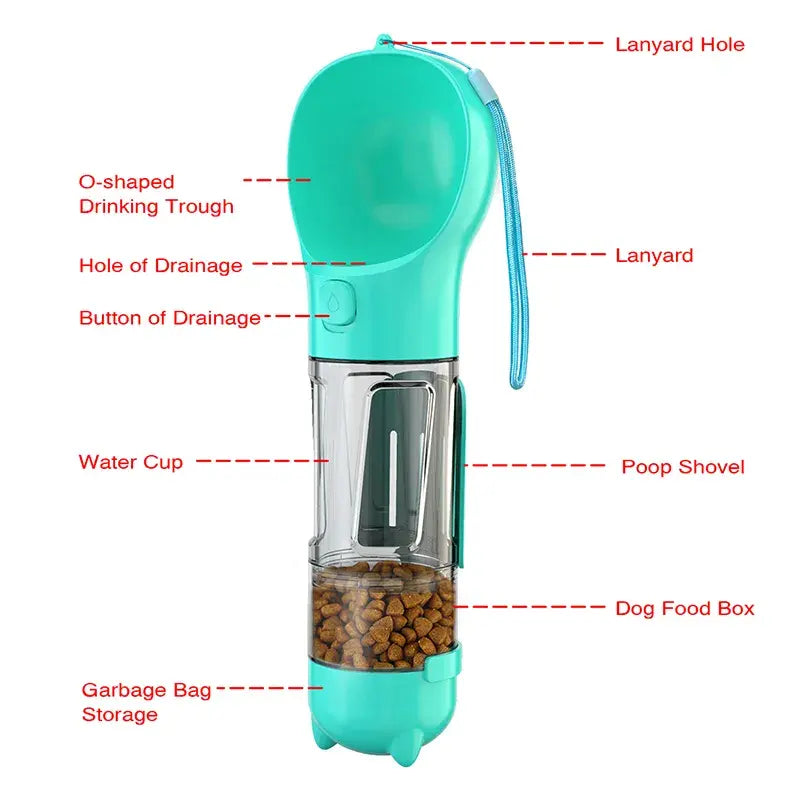 Food Feeder, Drinker, And Poop Dispenser
