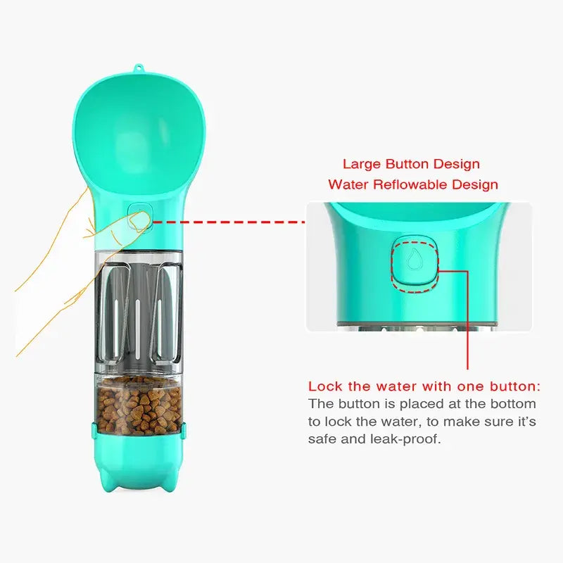 Food Feeder, Drinker, And Poop Dispenser